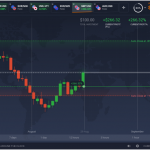 forex-cfd-overview-en