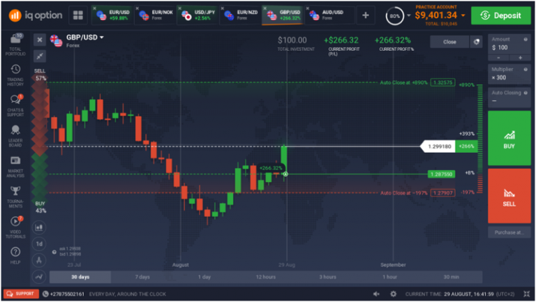 forex-cfd-overview-en
